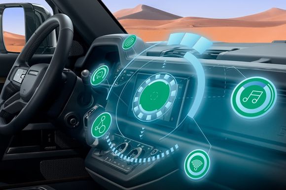 БЕСПРОВОДНОЕ ОБНОВЛЕНИЕ ПО ДЛЯ АВТОМОБИЛЕЙ С PIVI